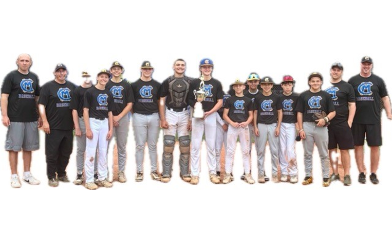 Congrats Jobkar - Founders League Champs!